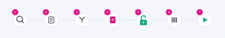 best T‑Mobile MVNO