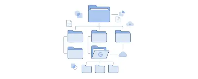 folder or file naming strategy