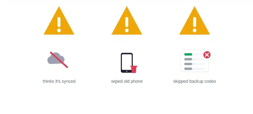 google authenticator not working on new phone what to do